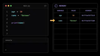 Learn variables in 60 seconds