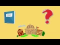 Summer Transition Series 2017 International Student Orientation