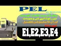 Pel dc invelter Ac Comin Error Codes faults E1 E2 E3 E4 solutions