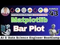 Master Bar Plots in Python Matplotlib Tutorial for EDA Data Visualization
