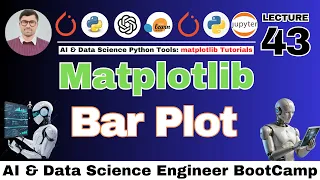 Master Bar Plots in Python Matplotlib Tutorial for EDA Data Visualization