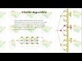 Hidden Markov Model in Python