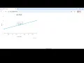Highchart part 2 Angular Line Charts Made Easy Step-by-Step Guide for Developers