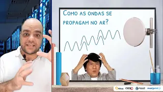 COMO AS ONDAS SE PROPAGAM