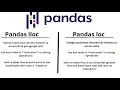 Pandas DataFrame Understanding the Difference Between loc and iloc
