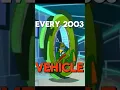 Download Lagu Every TMNT Vehicle from the 2003 Series#tmnt#fyp#shorts