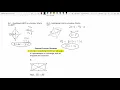 Lesson 6 5 - Properties of Special Parallelograms