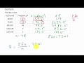 Mean of a Frequency Distribution