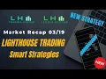 RECAP 2025 AMAZING DAY WITH LH LEVELS SYSTEM ALGORITHMIC TRADING LH TRADING SYSTEM