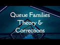 Lecture 14 - Queue Families Theory Corrections