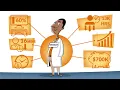 eSource EHR EDC Integration with OpenClinica