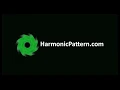 HarmonicPattern com cTrader Setup Instruction