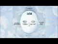 Talking That Talk (Official Audio) | Machel Montano | After Life Riddim | Soca 2020
