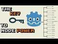 Access Node Properties for Any Node in Godot 4
