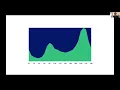 DPC2020 Serverless PHP applications with Bref - Matthieu Napoli