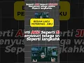 Download Lagu BEDAH LAGU PETERPAN - AKU