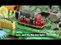 Intel 8086 Registers