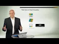Chapter 3 - 4 Introduction To Cloud Computing 3 Levels Of Cloud Computing