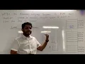 Add two 8 bit numbers stored in memory locations Assembly Language Program for microprocessor 8085