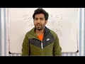 Leetcode - 238 Product of Array Except Self Solution Explained Java