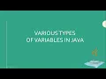 Lesson 4 Primitive vs Reference Types in Memory Java