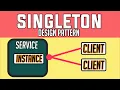 Singleton Design Pattern in c Thread Safe Singleton and using IOC Design Pattern Part 8