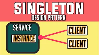 Singleton Design Pattern in c Thread Safe Singleton and using IOC Design Pattern Part 8