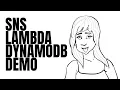 How to Amazon SNS Lambda DynamoDb Demo