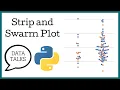 Strip and Swarm Plot - Seaborn