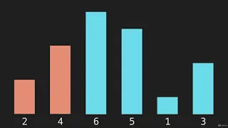 1 Bubble Sort Intro Algorithm Basic Sorts JavaScript