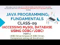 JAVA PROGRAMMING FUNDAMENTALS CLASS-09 JDBC DRIVER TYPES OF JDBC DRIVER