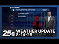 25 Weather