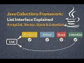 Java Collections Framework List Interface Explained ArrayList Vector Stack LinkedList