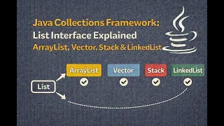 Java Collections Framework List Interface Explained ArrayList Vector Stack LinkedList