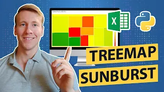 How To Create A Treemap Sunburst Chart In Python Using Plotly Excel Tutorial EASY