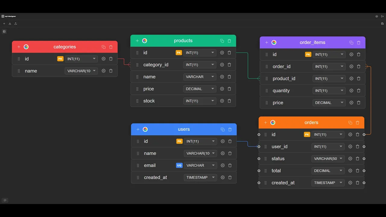 SQL Designer demo video thumbnail