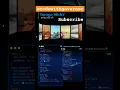 Image slides animation effect css effect html css CodewithGovernor