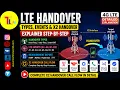 LTE Handover Explained Types A1-A6 Events X2 Handover Call Flow Step-by-Step