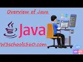 Java Introduction Overview Of Java Programming language W3schools