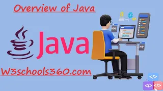 Java Introduction Overview Of Java Programming language W3schools