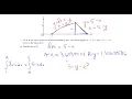 2012 AP Calculus AB FRQs