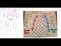 Rounding Coaster Anchor Chart