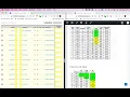 How to make Pro Football Pick em Against the Spread Confidence Picks