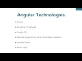 Angular 6 Basics 1 - Introduction