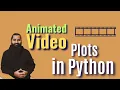 Create Animated Plots in Python Using Plotly Save as GIF Tutorial