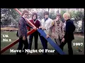 Download Lagu Move   Night Of Fear 2021 stereo remix