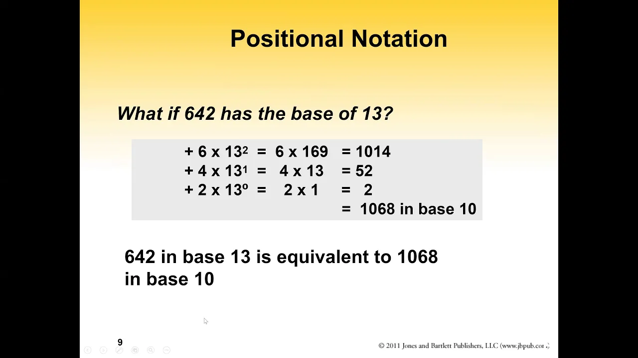 Converting Hexadecimal, Binary, Octal to Decimal Number (Unit 1 IP Assignment Lecture - ITCO341)