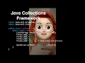 Mastering the Java Collections Framework A Comprehensive Guide with Code Examples and Explanations