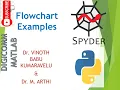 Developing Flowcharts using yEd graph editor by Dr M Arthi