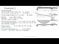 Statically Determinate Beams part 3 of 3